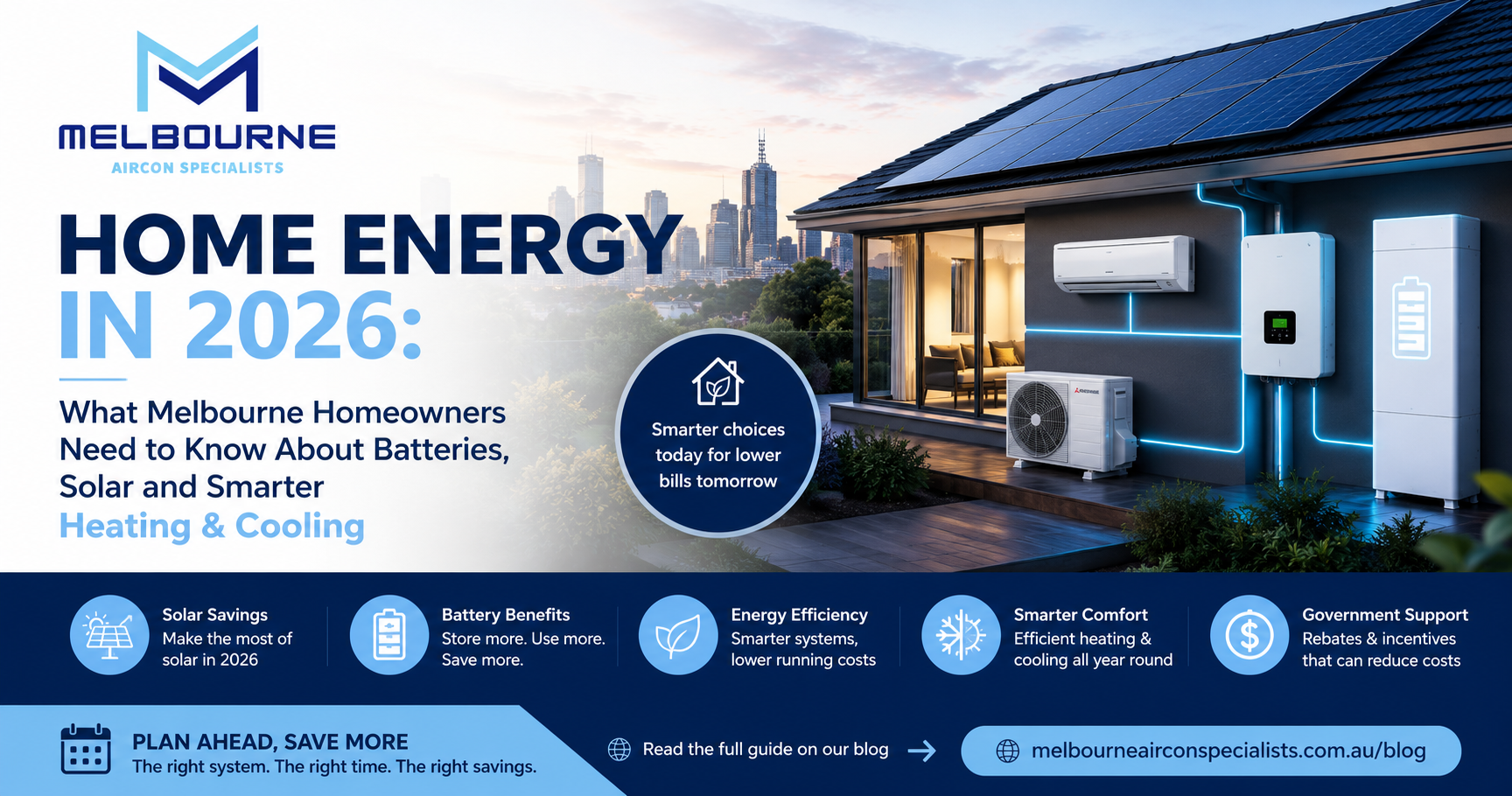 Home Energy in 2026: What Melbourne Homeowners Need to Know About Batteries, Solar and Smarter Heating & Cooling